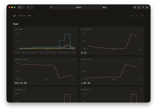 Host dashboard